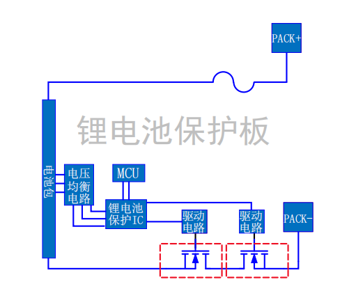 1688092551411-2d6c4a92dcb44c0ca0e3a9e2fc7f18ed.png
