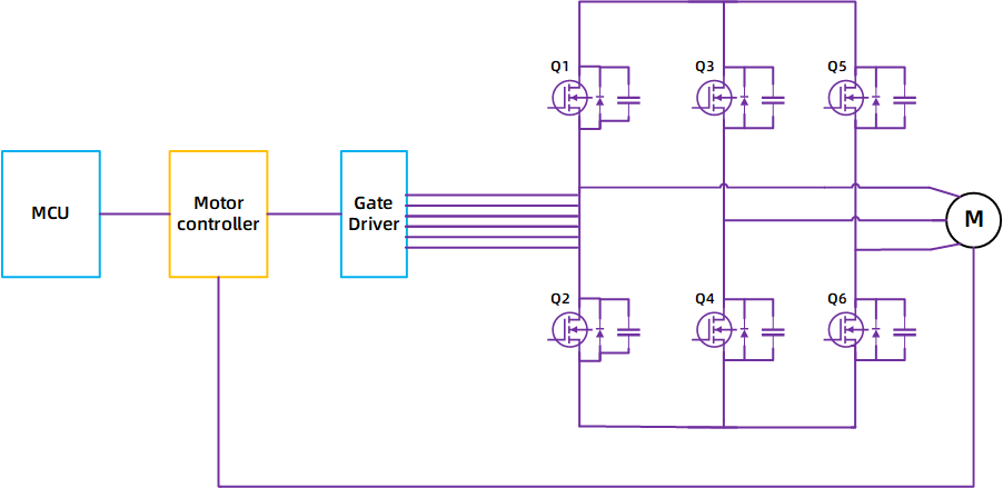 4f770e3810fdd9d40f8caaada8012ee7_%E7%94%B5%E5%8A%A8%E5%B7%A5%E5%85%B7-ac55bbadbfeb4ed8b28e2551336e2966.png